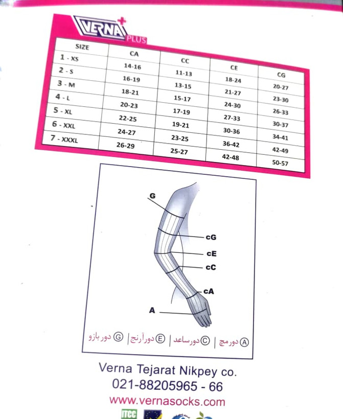سایزگیری آستین